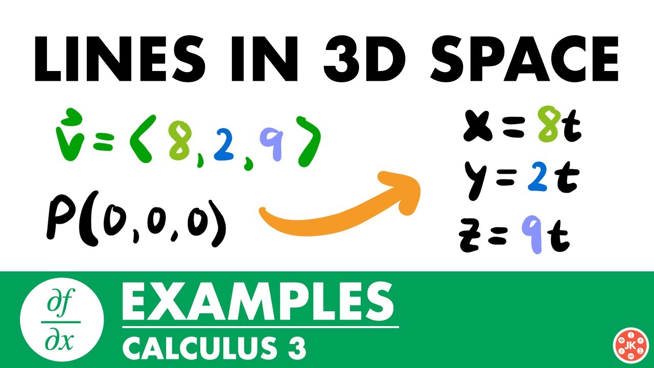 Lines in 3D Space Examples | Calculus 3 - JK Math