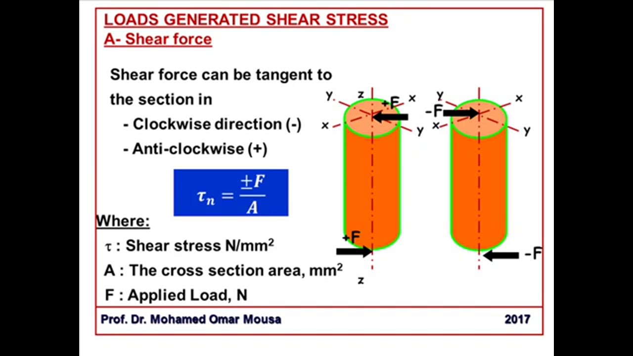 1 محاضرات تحليل الإجهادات - الإجهادات الرئيسية 1 - Stress Analysis  - Principle stress 1