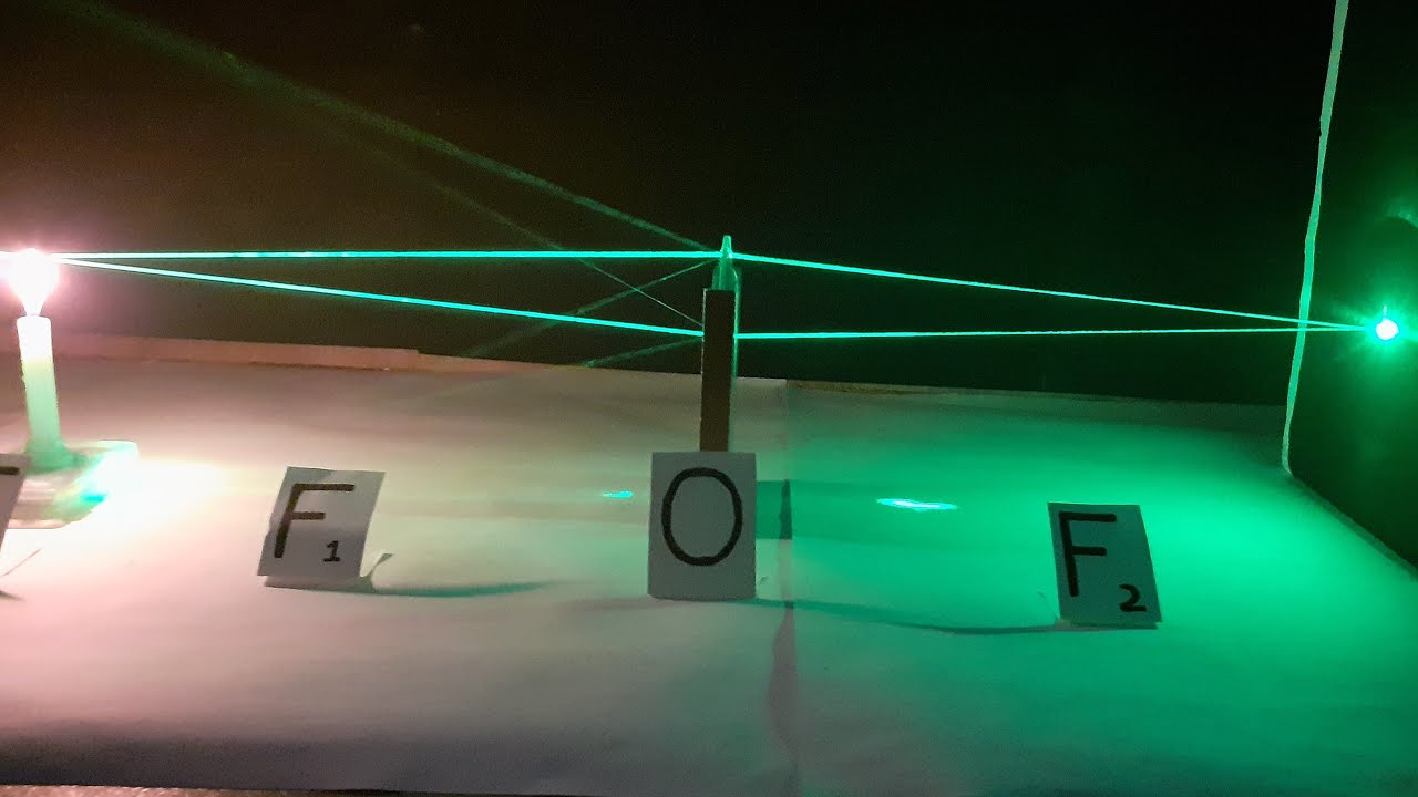 Image formation by convex lens using Laser beams || By Vinod Avnish