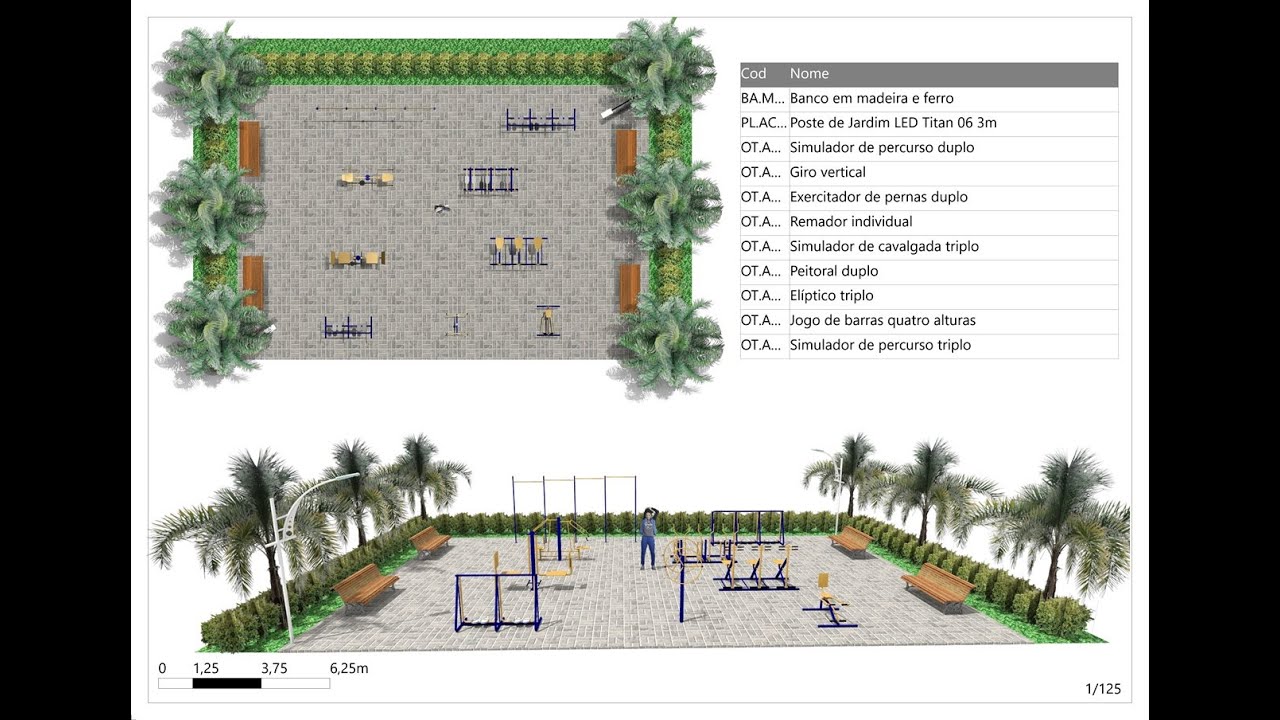 Aula de VisualPLAN - Academia ao ar livre