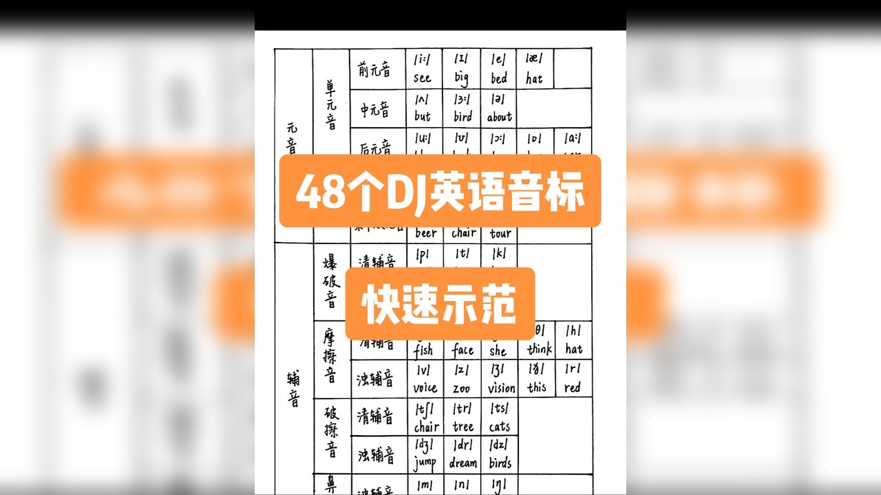 【音标】48个DJ英语音标（快速示范）