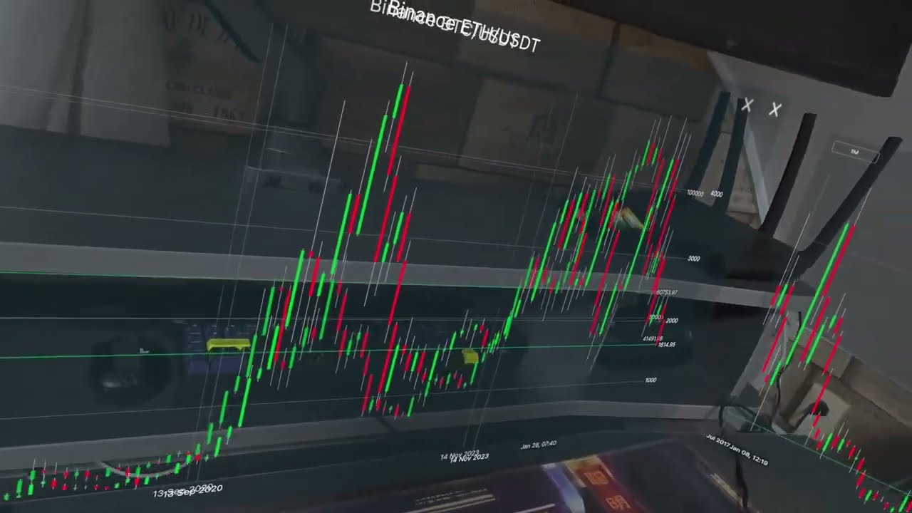Trading Crypto in VR with Meta Quest 3