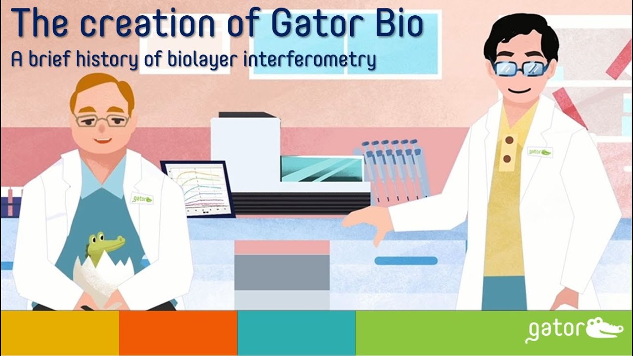 The history of BLI and introduction of the Next Gen Gator BLI system