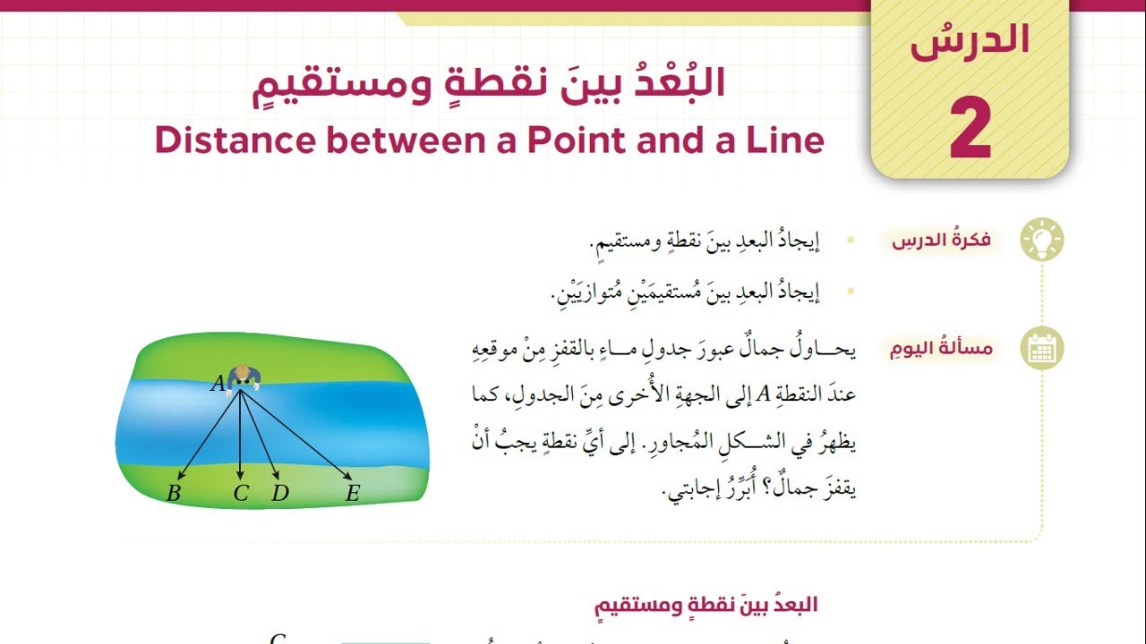 البعد بين نقطة ومستقيم - التاسع 19