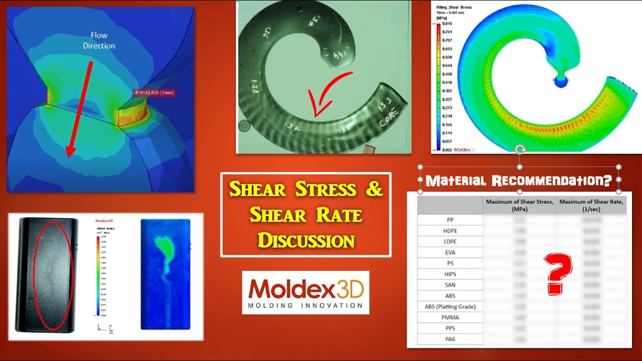 Understanding Shear Stress & Shear Rate as a Simulation Output | Advanced Molding Simulation Topics