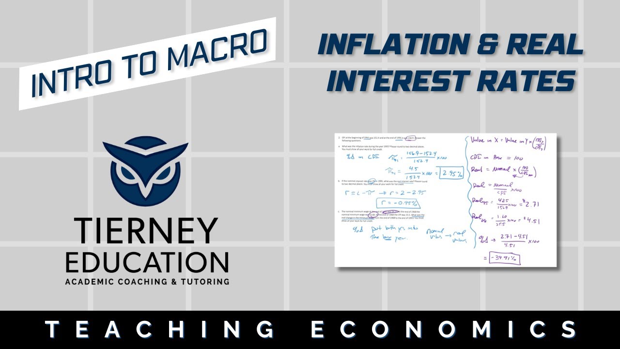 How to Calculate Inflation Rates, Real Interest Rates, and Real Changes