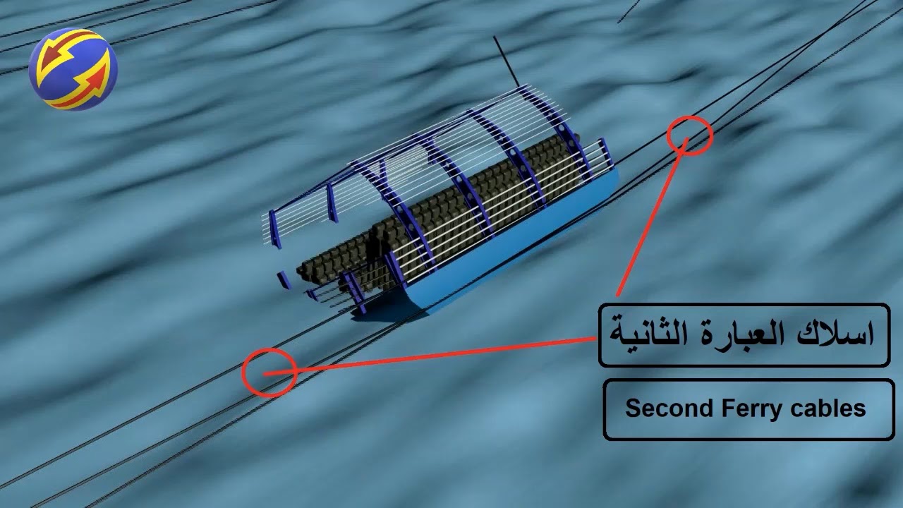 Mosul Ferry Capsized