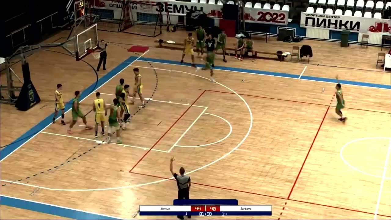 Luka Cakic - HIGHLIGHTS
