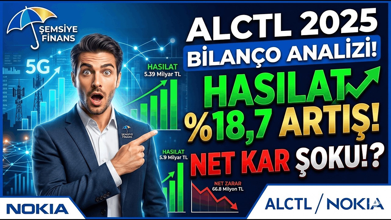 ALCTL 2025 Finansal Analizi: Ciroda Güçlü Artış, Net Karda Sürpriz Sonuç!