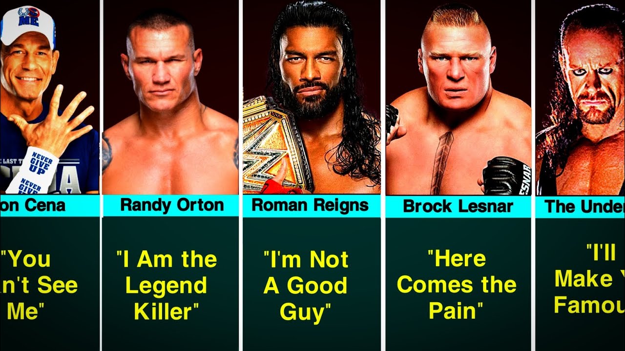 WWE Wrestlers' Catchphrases  