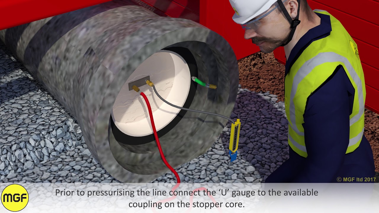 MGF | Multi Test Pipe Stopper | Safe System of Work