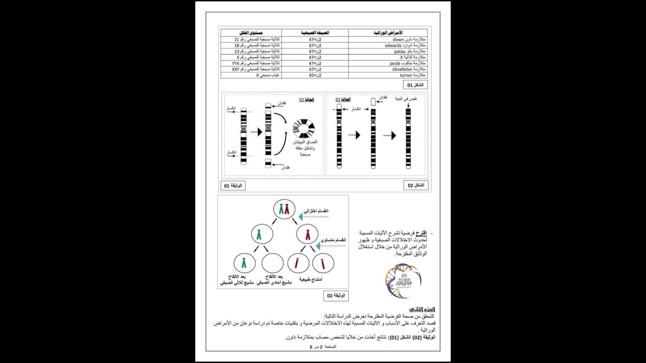 اختبار الفصل الثاني في مادة العلوم الطبيعية و الحياة للسنة ثانية ثانوي