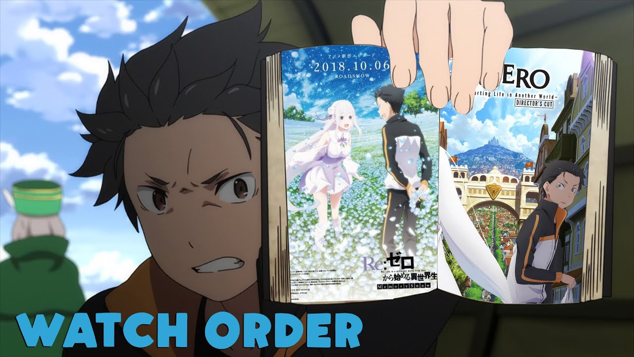 So schauen Sie Re:Zero der Reihe nach