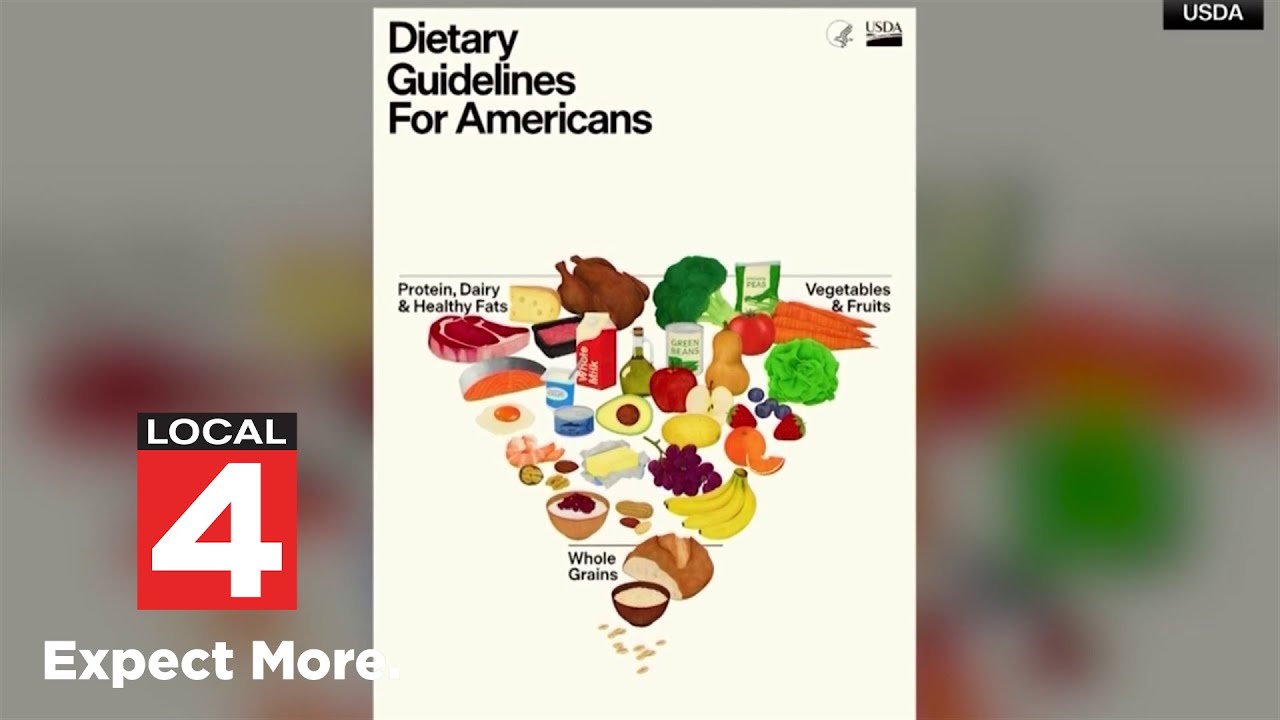 Federal government releases new dietary guidelines, bringing back inverted food pyramid