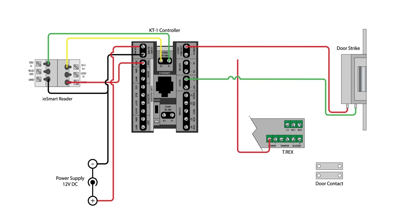 KT-1 Controller with ioSmart Reader Wiring