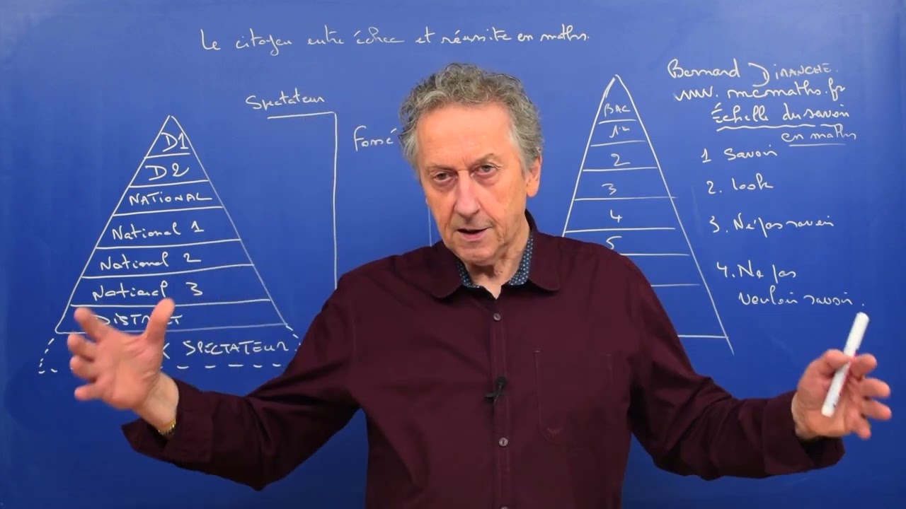 Spectateur ou acteur en maths et dans la vie
