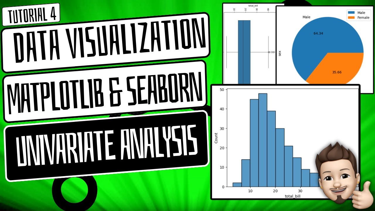📊Univariate Analysis : Exploring Data Trends and Patterns📈