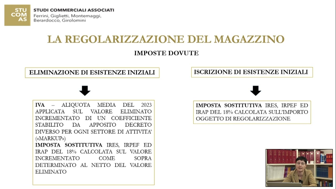 La regolarizzazione del magazzino Rag. Enrica Semprini Stucomas