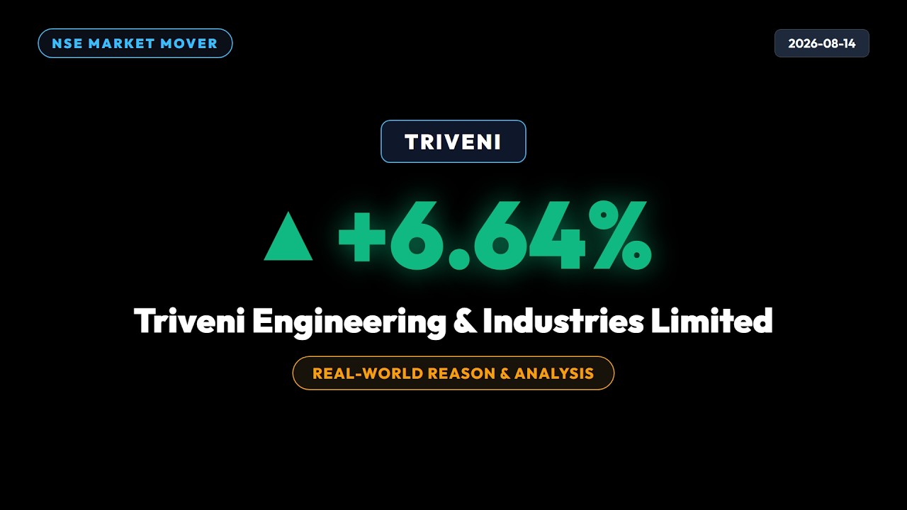 Why Triveni Engineering & Industries grew up by 6.6% , latest news