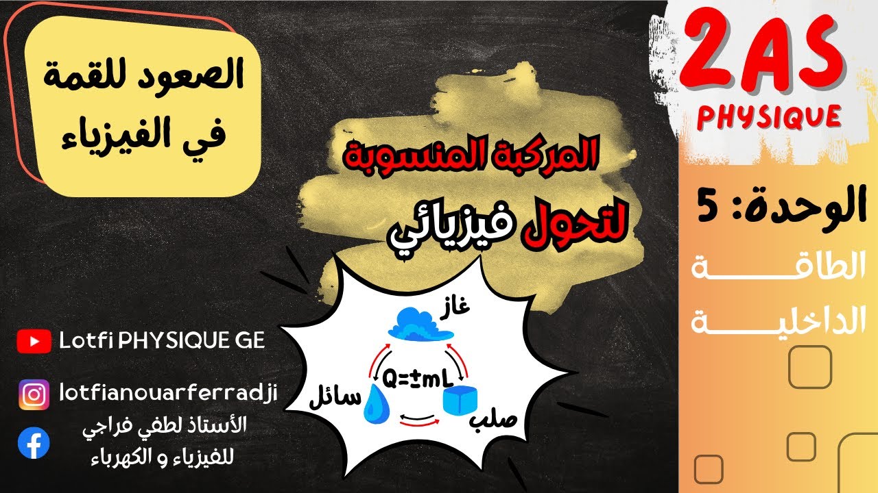 المركبة المنسوبة لتحول فيزيائي 🔥 شرح بسيط يخليك تفهمها نهائياً | 2 ثانوي