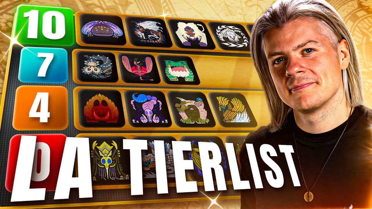 RANKING DES MEILLEURS MONSTRES DE MH WILDS !