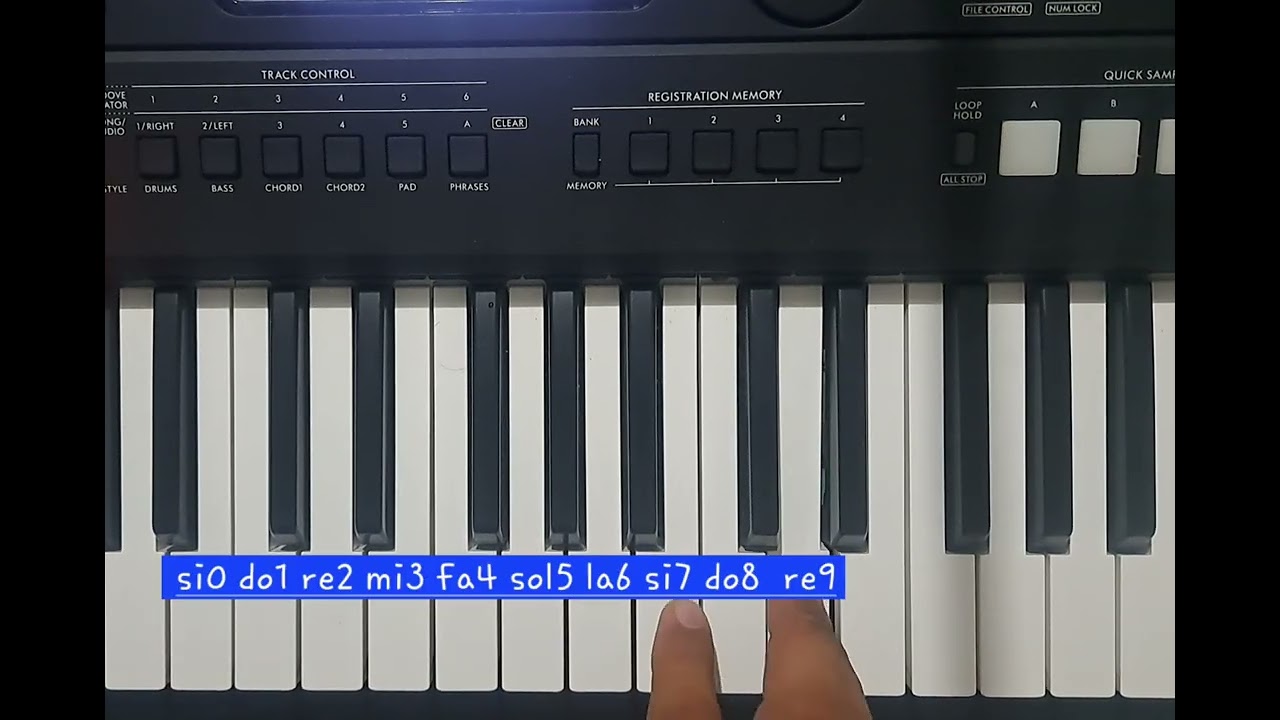 Tutorial Santa Claus le dio un beso a mamá 