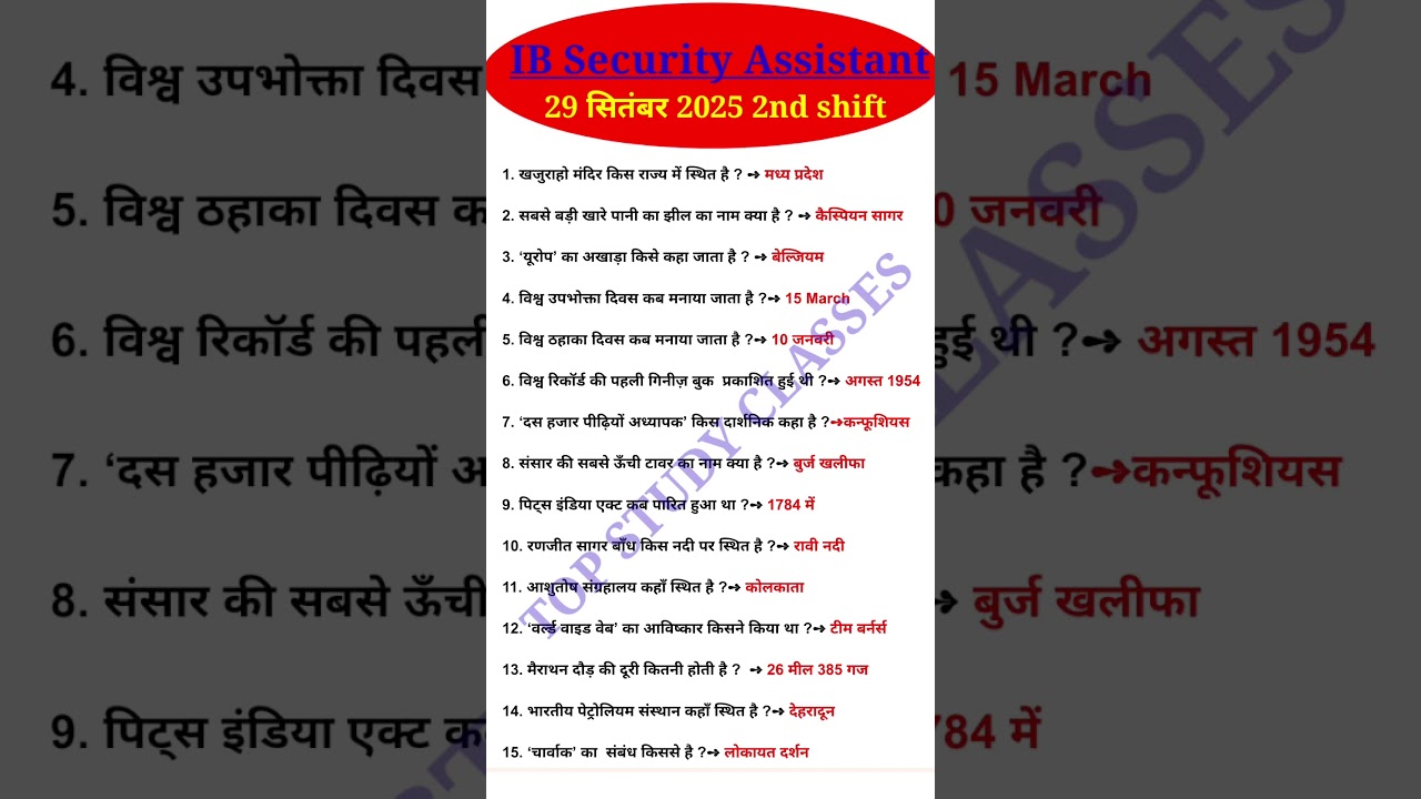 IB Security assistant 2nd Shift 29 September 2025 | IB SA Exam Analysis today | #ibexamanalysis