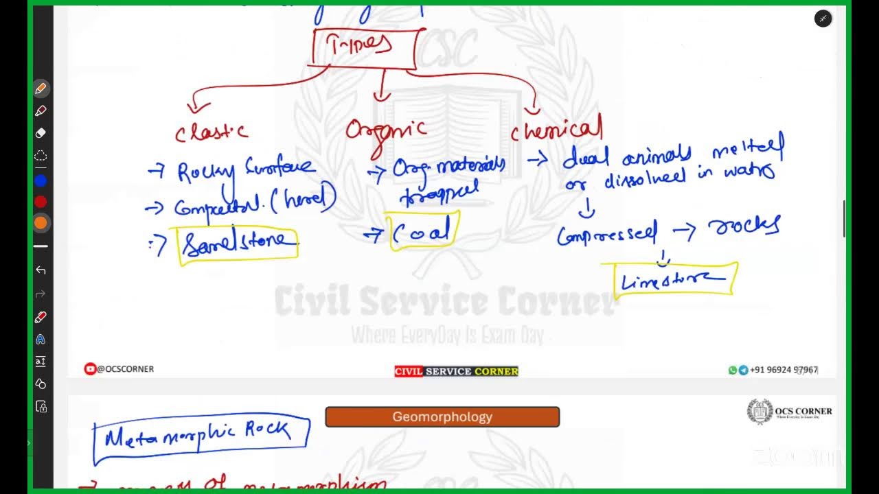 OCS 2025 Prelim Geography Class 1 #OPSC #OSSC #UPSC study for civilservice