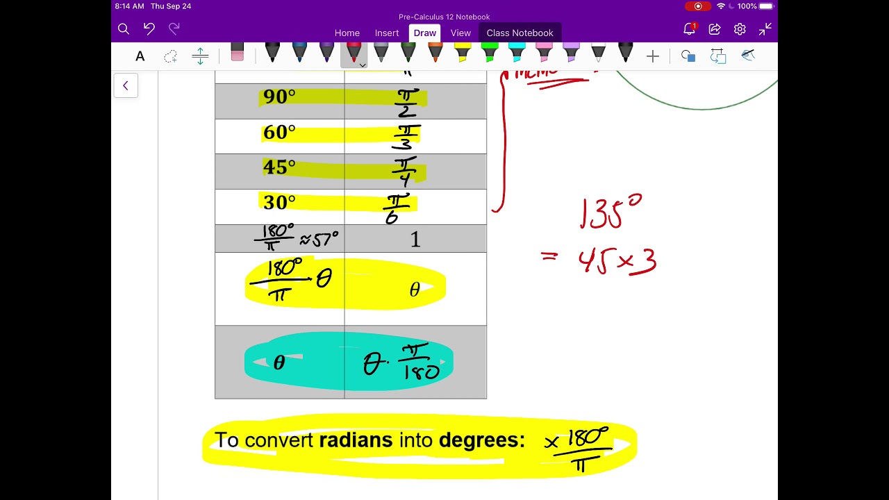 Pre-Calculus 12 Lesson 4.1 