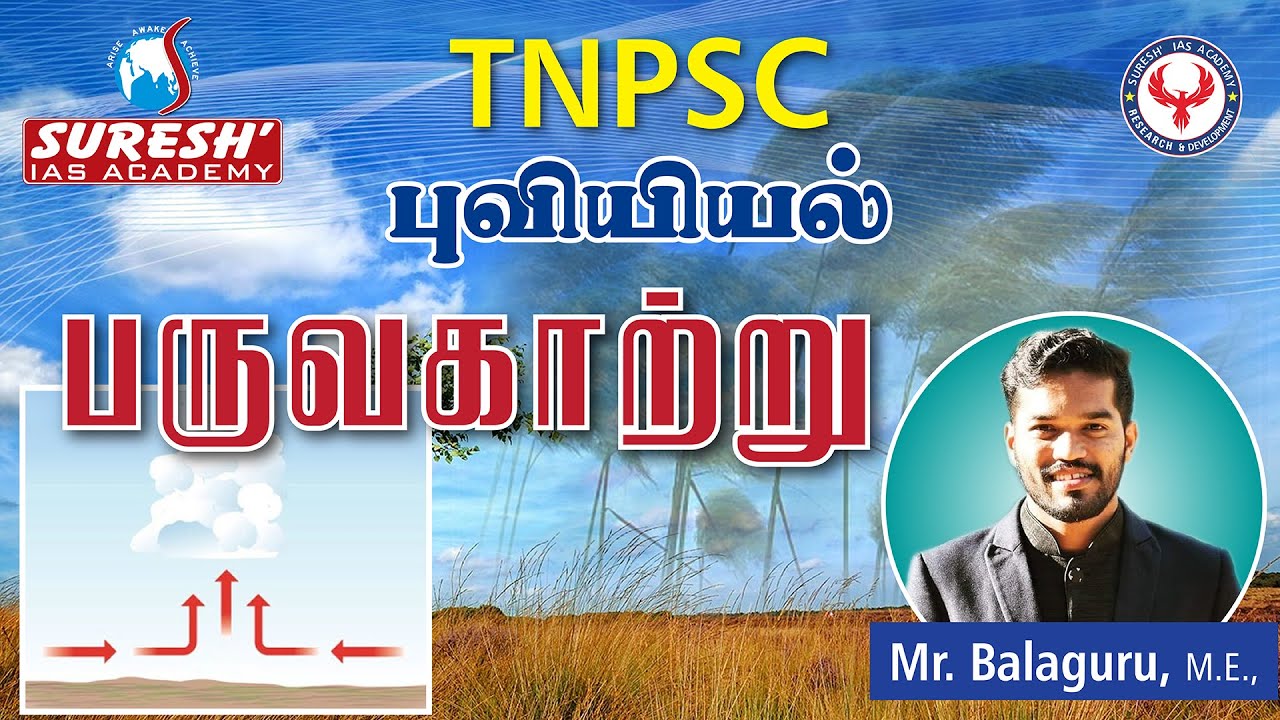TNPSC | Geography | Monsoon | Bala | Suresh IAS Academy
