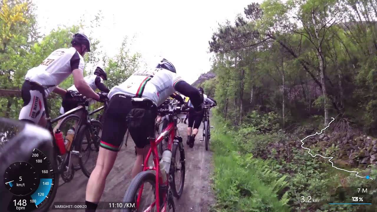 Nordsjørittet 2015