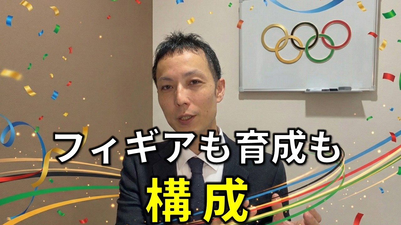 【窪田司 ヒトの矛盾】人事初心者必見！フィギアも研修も構成