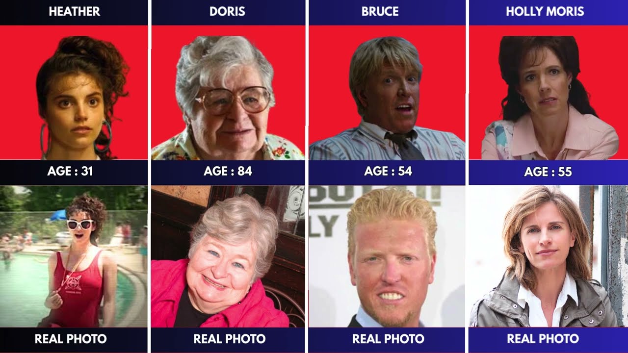 Every Stranger Things Characters Real Ages & Photos | Season 1 to 5