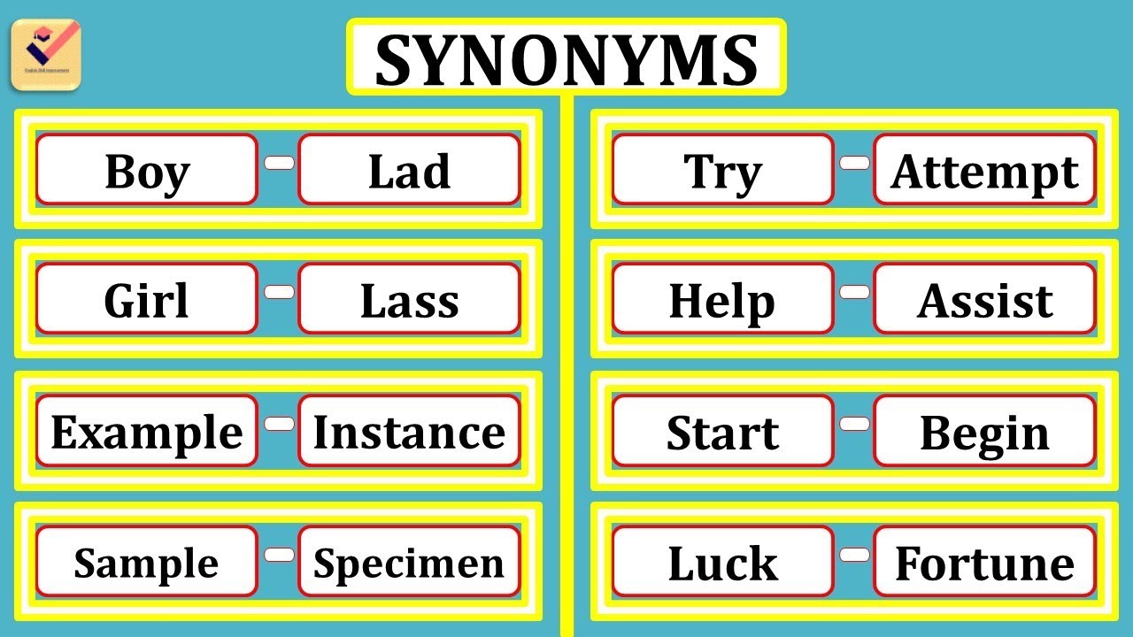 Synonyms : 500+ most important words in English 📊 Vocabulary | Synonyms words 💡The MS English