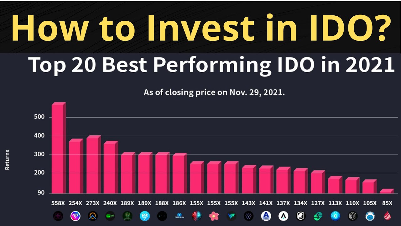 How to Invest in IDO | Top Performing IDO of 2021 (Hindi) | Money-Swing.com