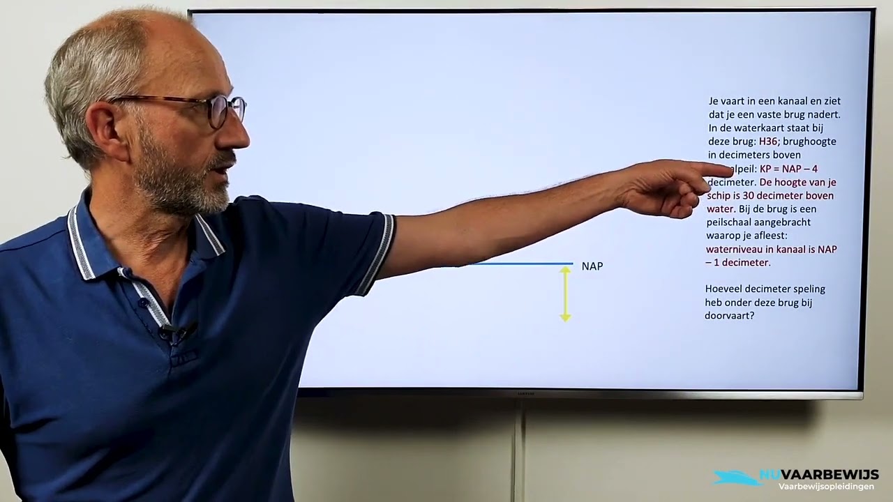 Brughoogte berekenen | Vaarbewijs 1
