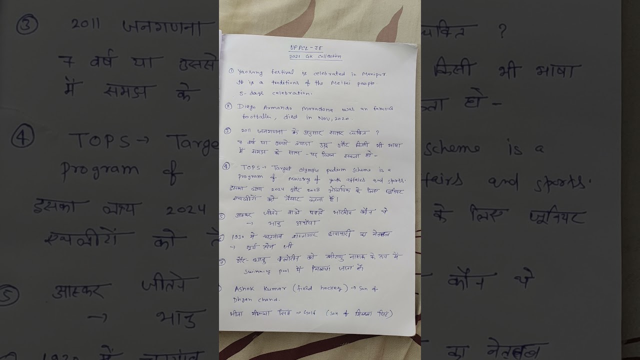UPPCL JE & KBC GK collection