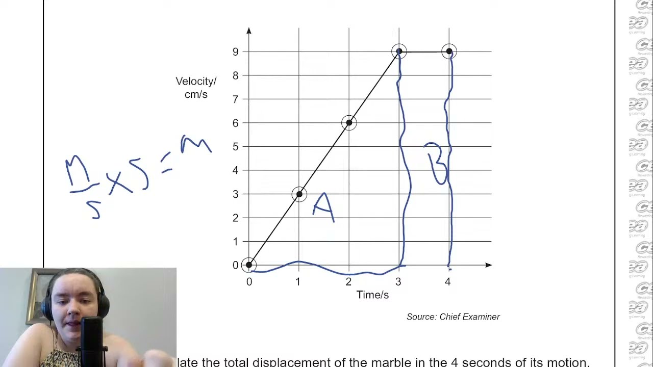 CCEA GCSE Physics Unit 1 Topic Revision, Exam Technique, and Tips