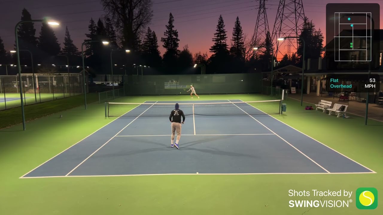 Monday Night Groundies 1/12/2026