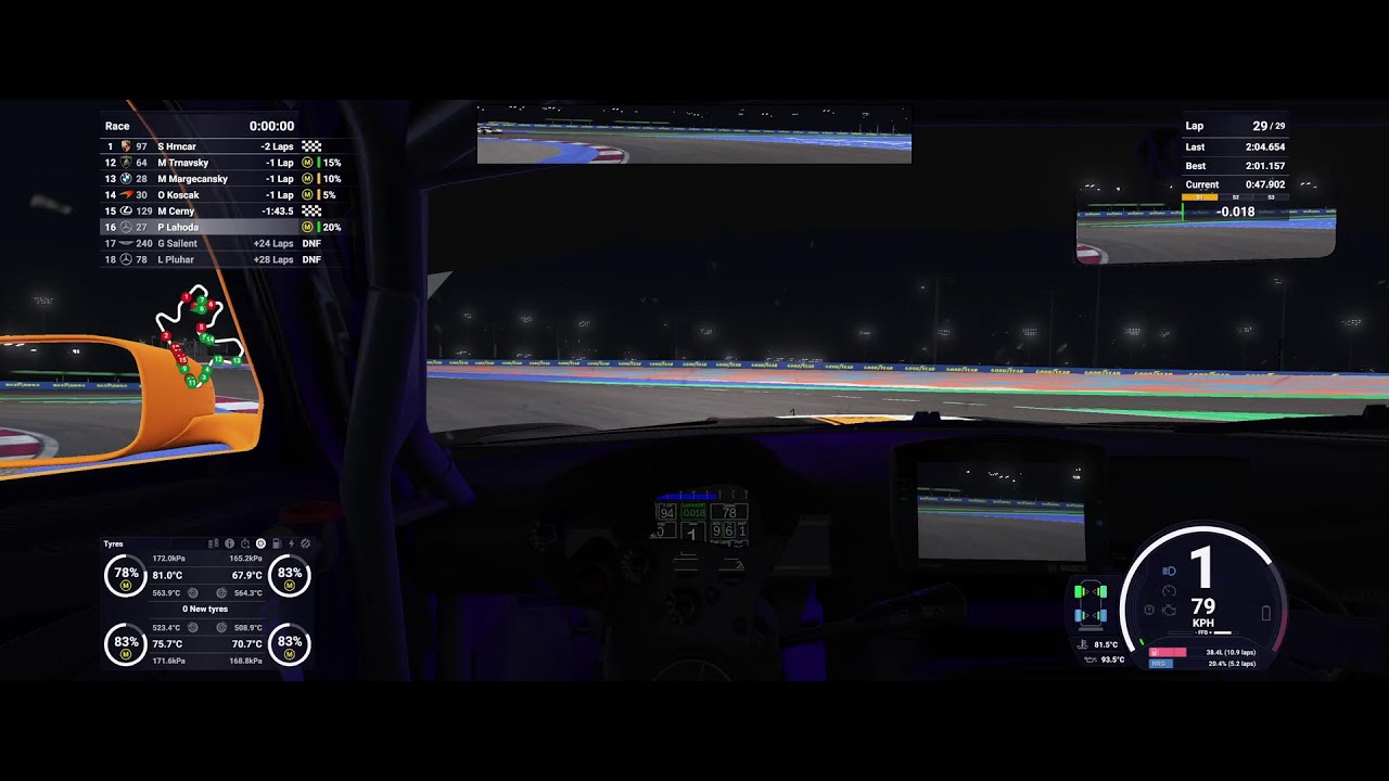 TTR LMU SERIES - QATAR  4.1.2026