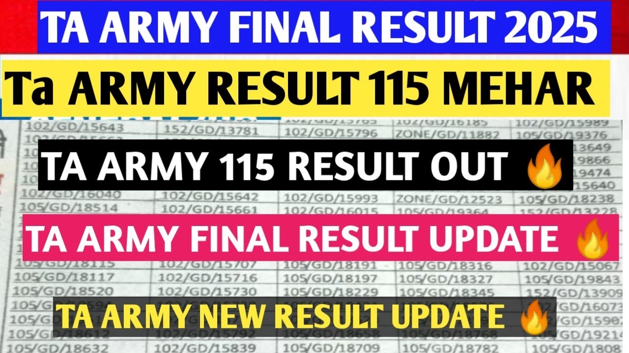 Ta army final result out /ta army result update 🔥/ta screening test