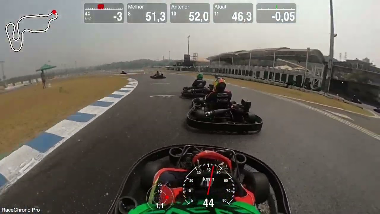 Betim | 2 invertido | The Kart - 2ª Etapa 2024-2