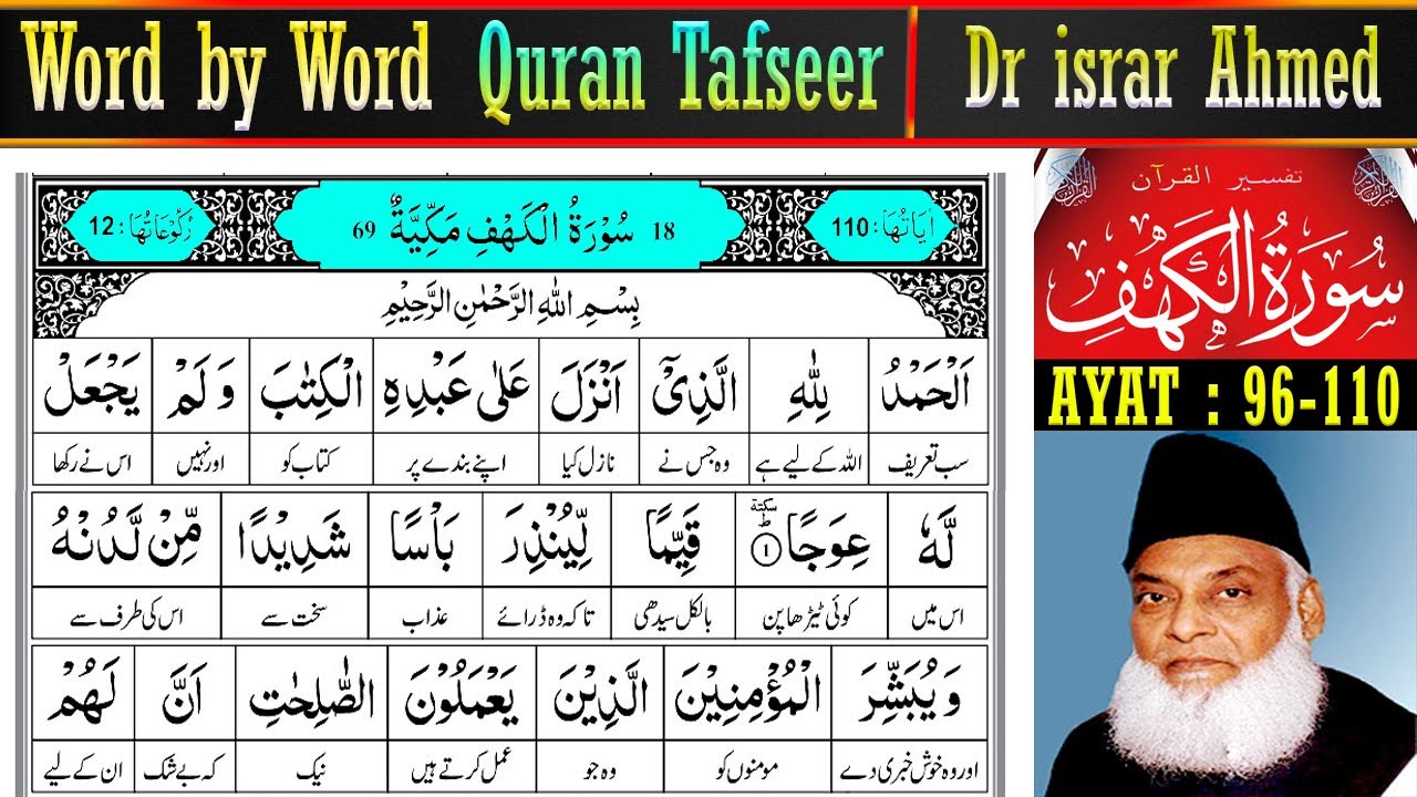  Last EP | Surah Al Kahf Ayat 96–110 Tafsir | Dr israr Ahmed Quran Tafseer in Urdu