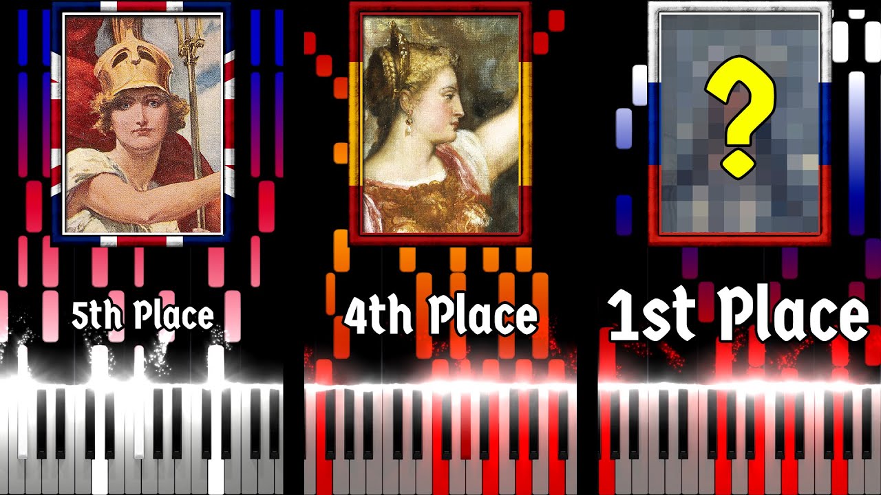 Top 20 Most Famous European National Anthems