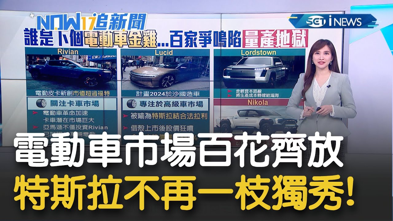 全球掀起