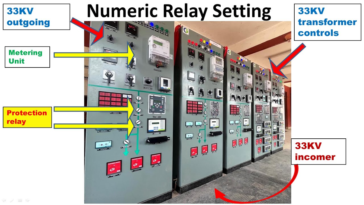 aegis relay setting