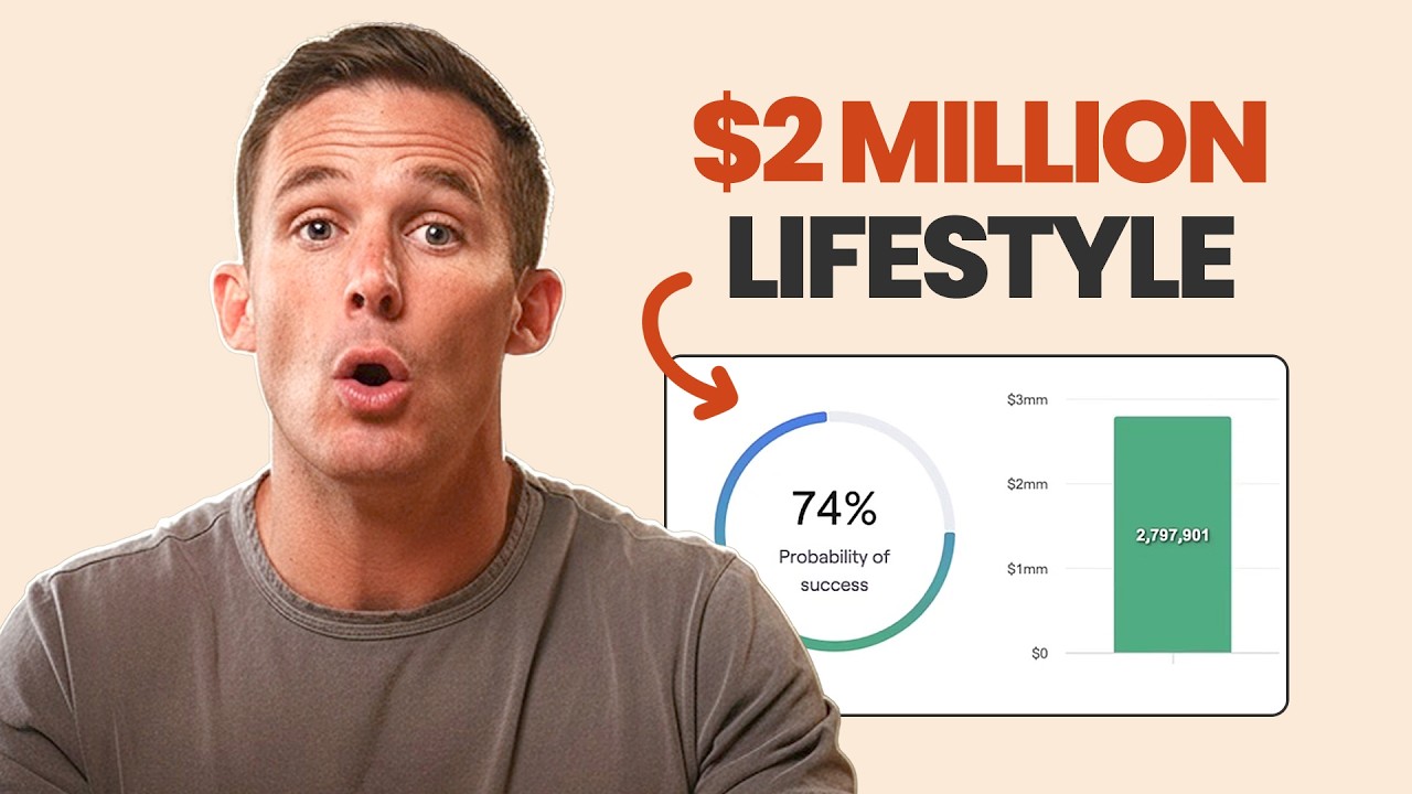 How Much Can I Spend In Retirement with a $2 Million Portfolio?