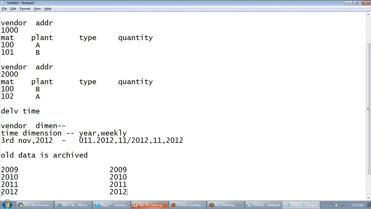 SAP BW Tutorial for Beginners | Complete BW BI Tutorials