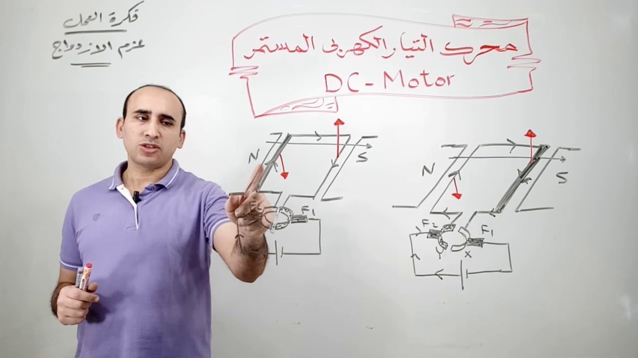 318DC motor محرك التيار الكهربي المستمر الفيزياء للثانوية العامة مع مستر محمد عنتر