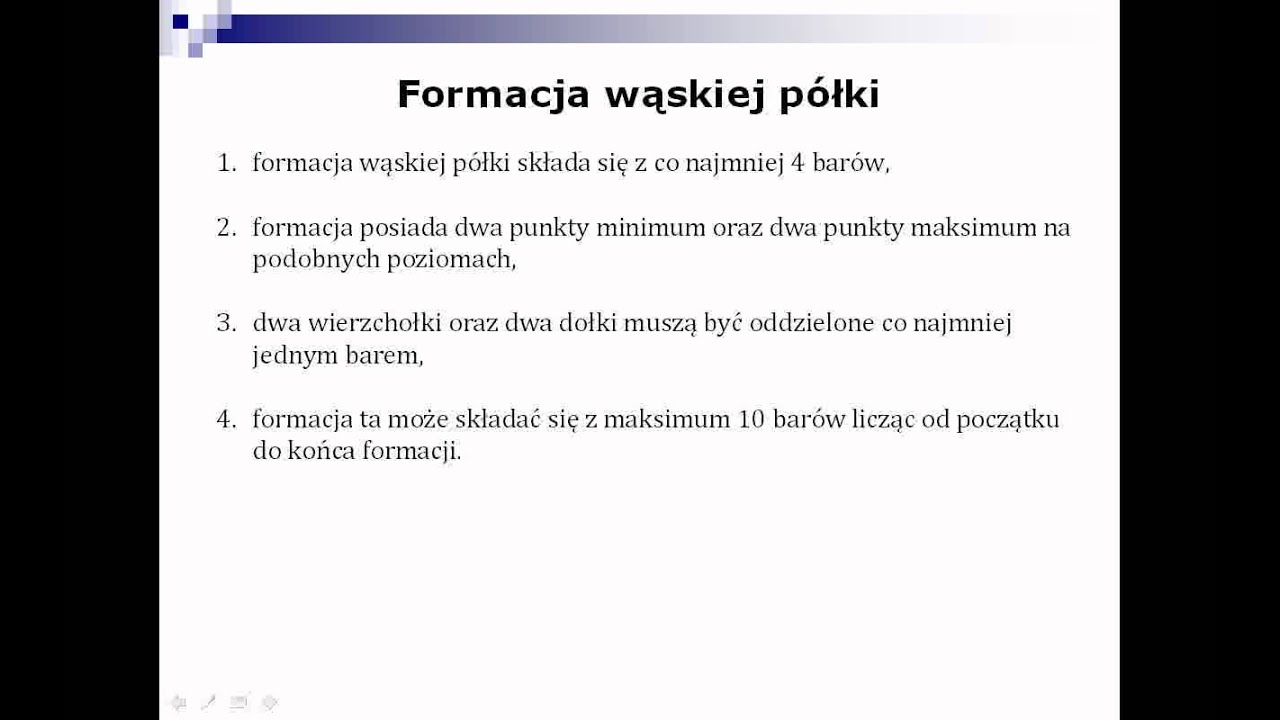 Formacja Wąskiej Półki z Trading Educators cz. I